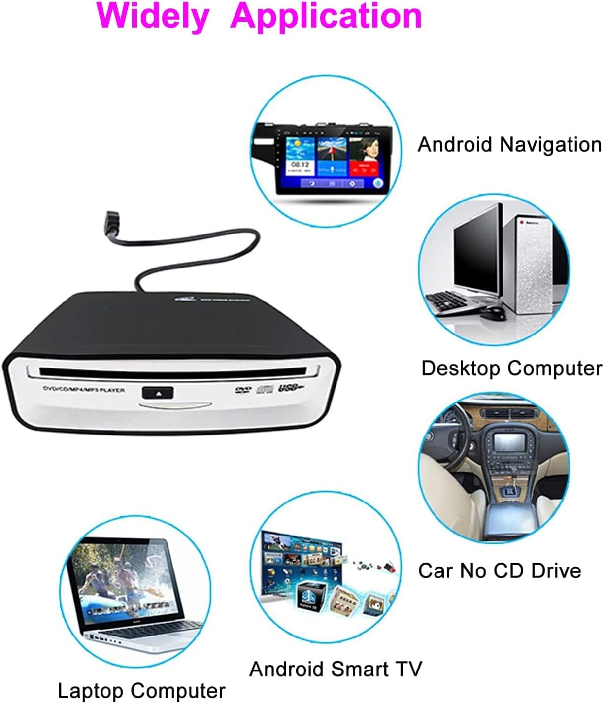 External Car Universal CD Player Machine, Vehicle External USB CD Player for …