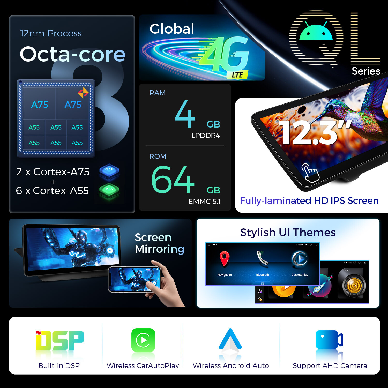 12.3″ Android 13 Octa-Core Car Stereo GPS Navi For Benz E-Class A207 C207 NTG4.0