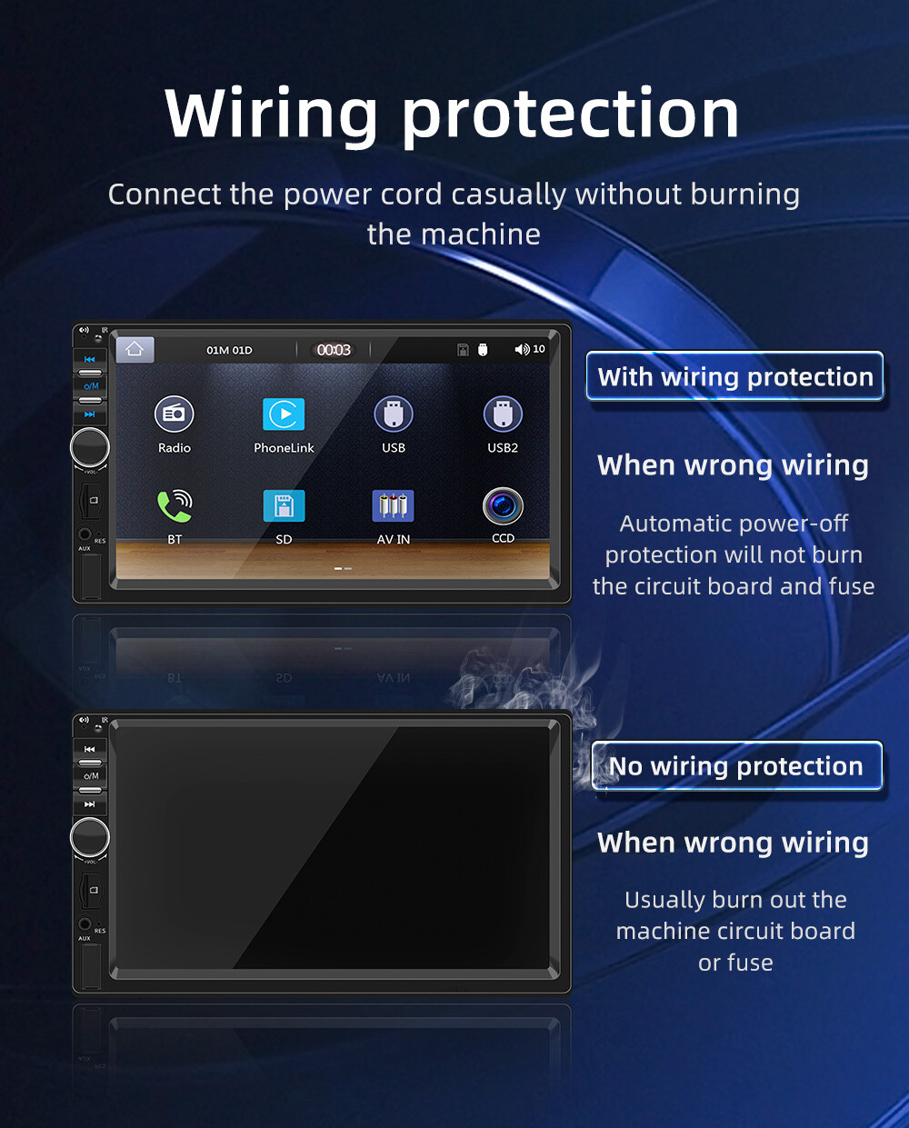 Remote control Car Radio FM 7 inch Mirror Link Touch Screen USB TF AUX