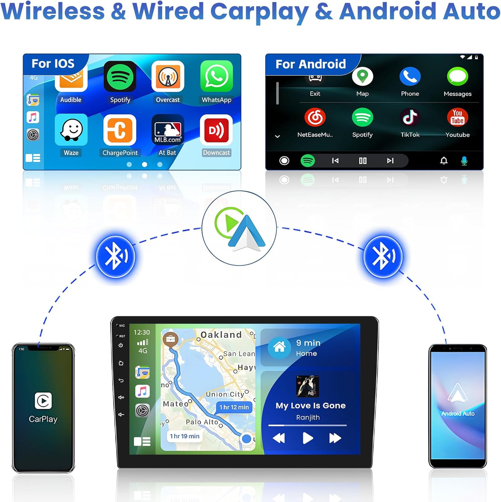 5Ghz WiFi Car Stereo Android 15 10 Inch Touchscreen GPS Bluetooth FM RDS Backup
