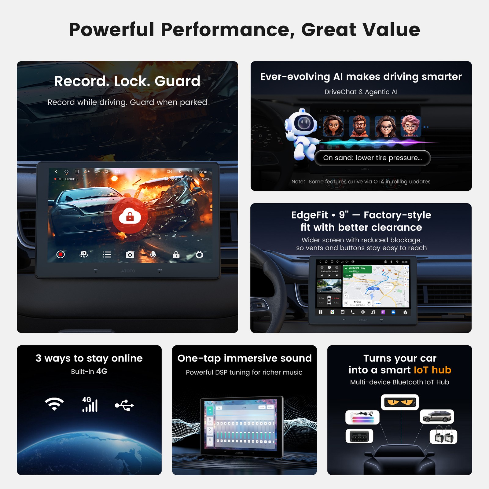 2026 New ATOTO 9″ QLED Android Double DIN Car Stereo 4G LTE Remote Live View