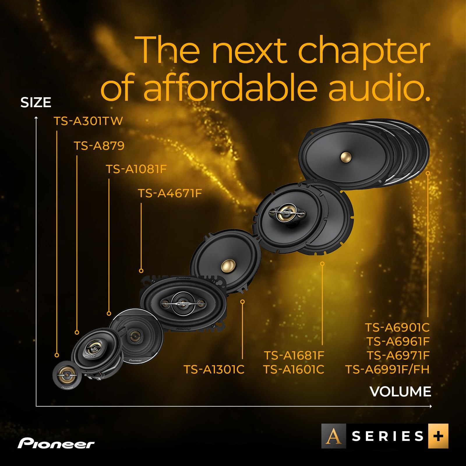 TS-A1301C, 2-Way Component Car Audio Speakers, Full Range, Clear Sound , Easy In