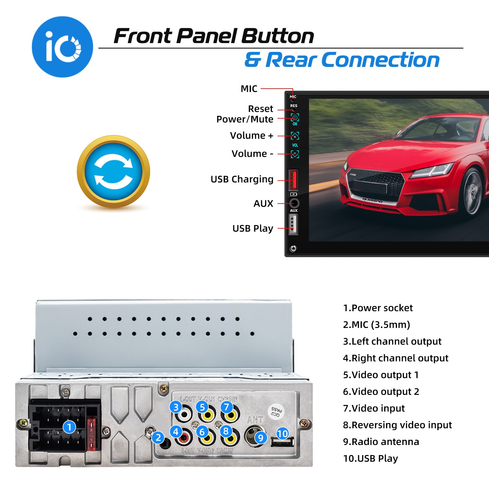 1DIN 7″ HD Car Stereo Radio MP5 Player Touch Screen With Apple CarPlay &Back Cam