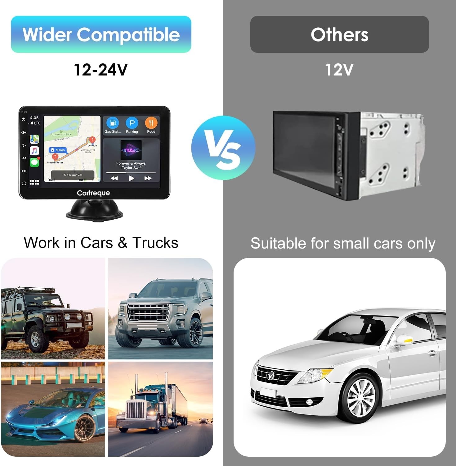 Portable Wireless Carplay Car Stereo, 7 Inch Touchscreen with Apple Carplay and