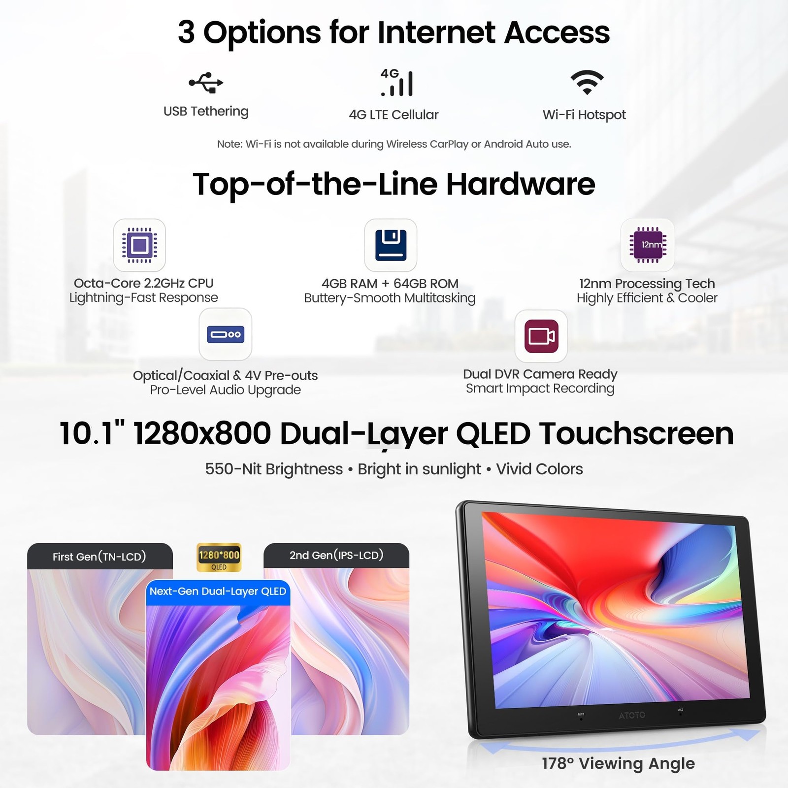 ATOTOOUT A7 10.1″ QLED Android Double Din Car Stereo, 4G LTE/Wi-Fi/USB, SPDIF…