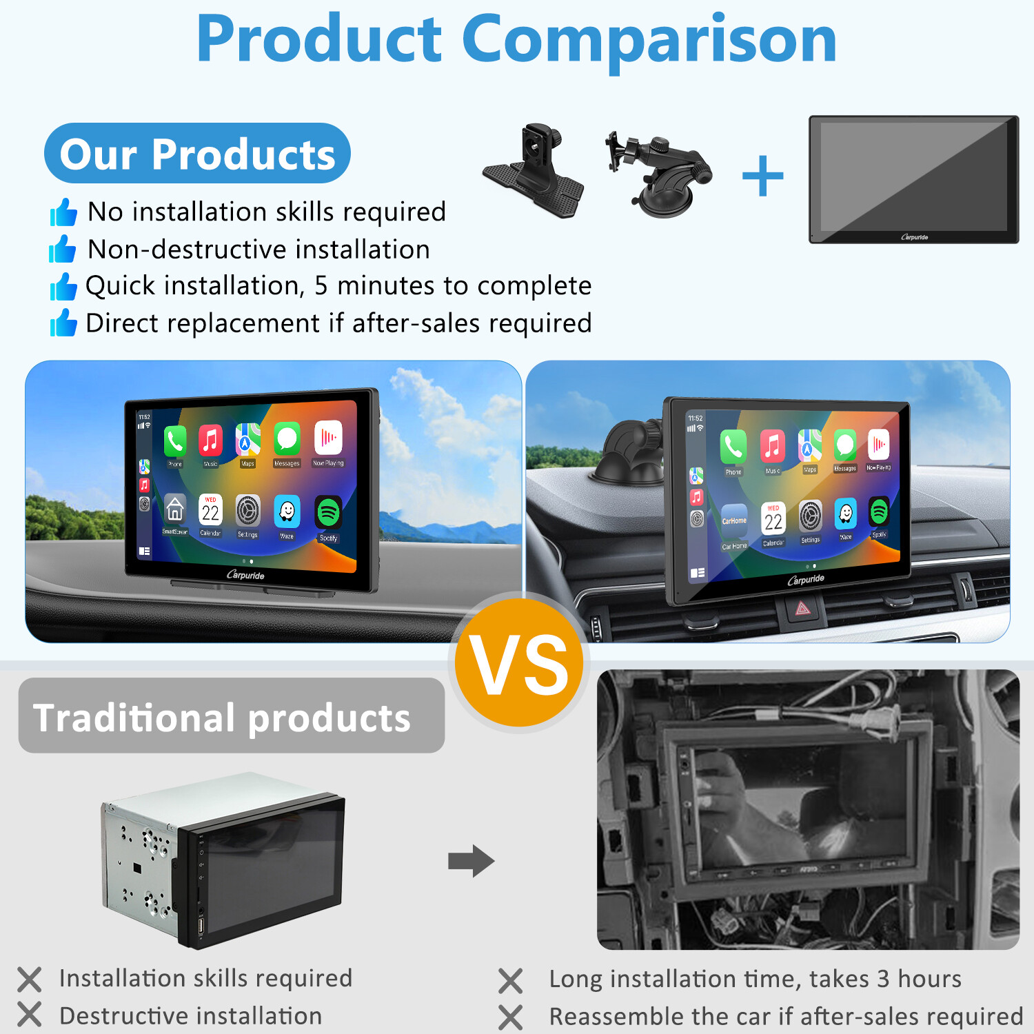 Carpuride 9″ Car Bluetooth Wireless Apple CarPlay Android Auto TouchScreen Radio