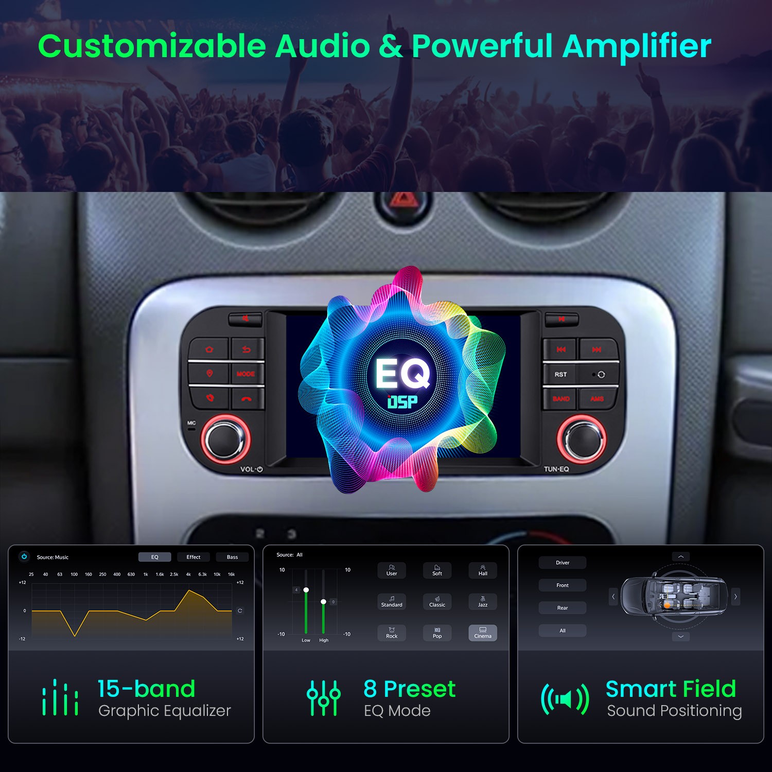32GB Android 13 For Jeep Wrangler Dodge Chrysler BT Carplay Car Radio GPS Stereo