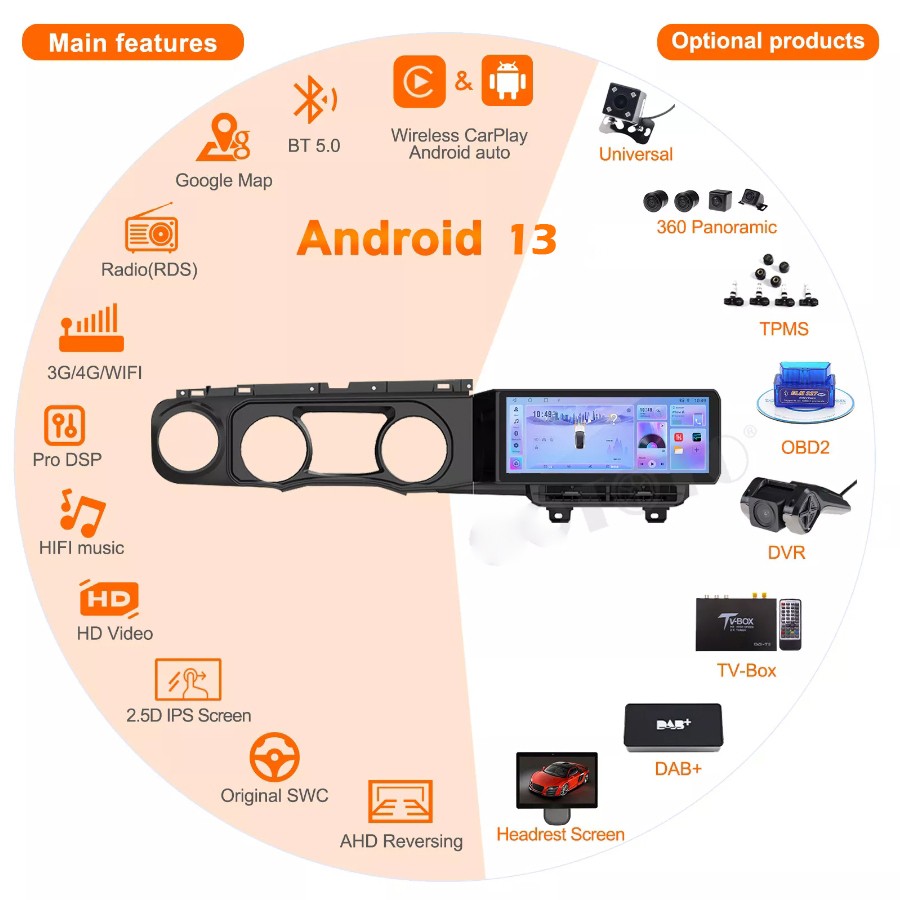 128G Android 13 Car Radio for Jeep Wrangler JL Gladiator Stereo Carplay GPS Navi