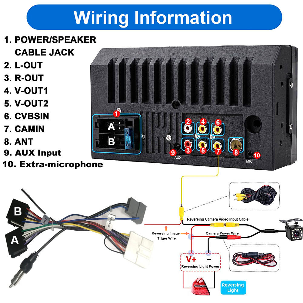 Plug Play for Nissan Versa 2007-2016 Car Radio Stereo CarPlay GPS Navi AM FM AUX