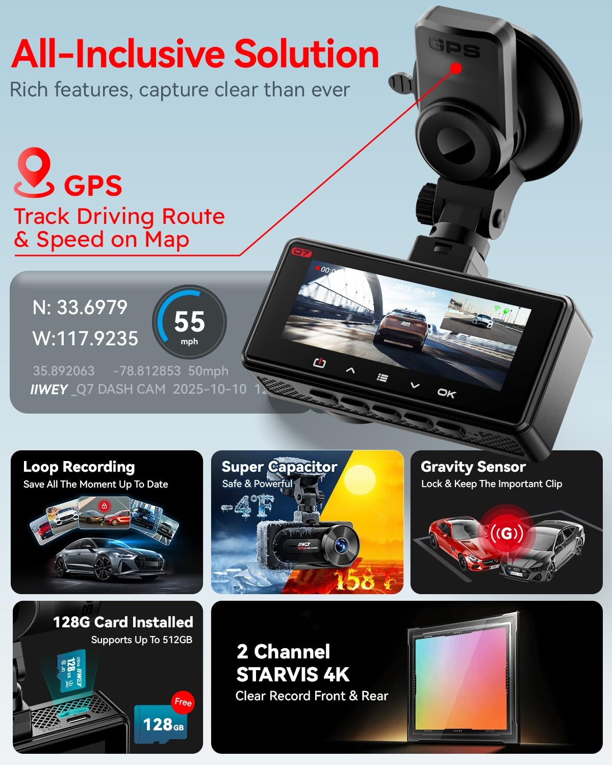IIWEY 4K+4K Dash Cam Front+Rear, Dual STARVIS, 5G WiFi-6, 128GB SD, GPS, 24/7 PK