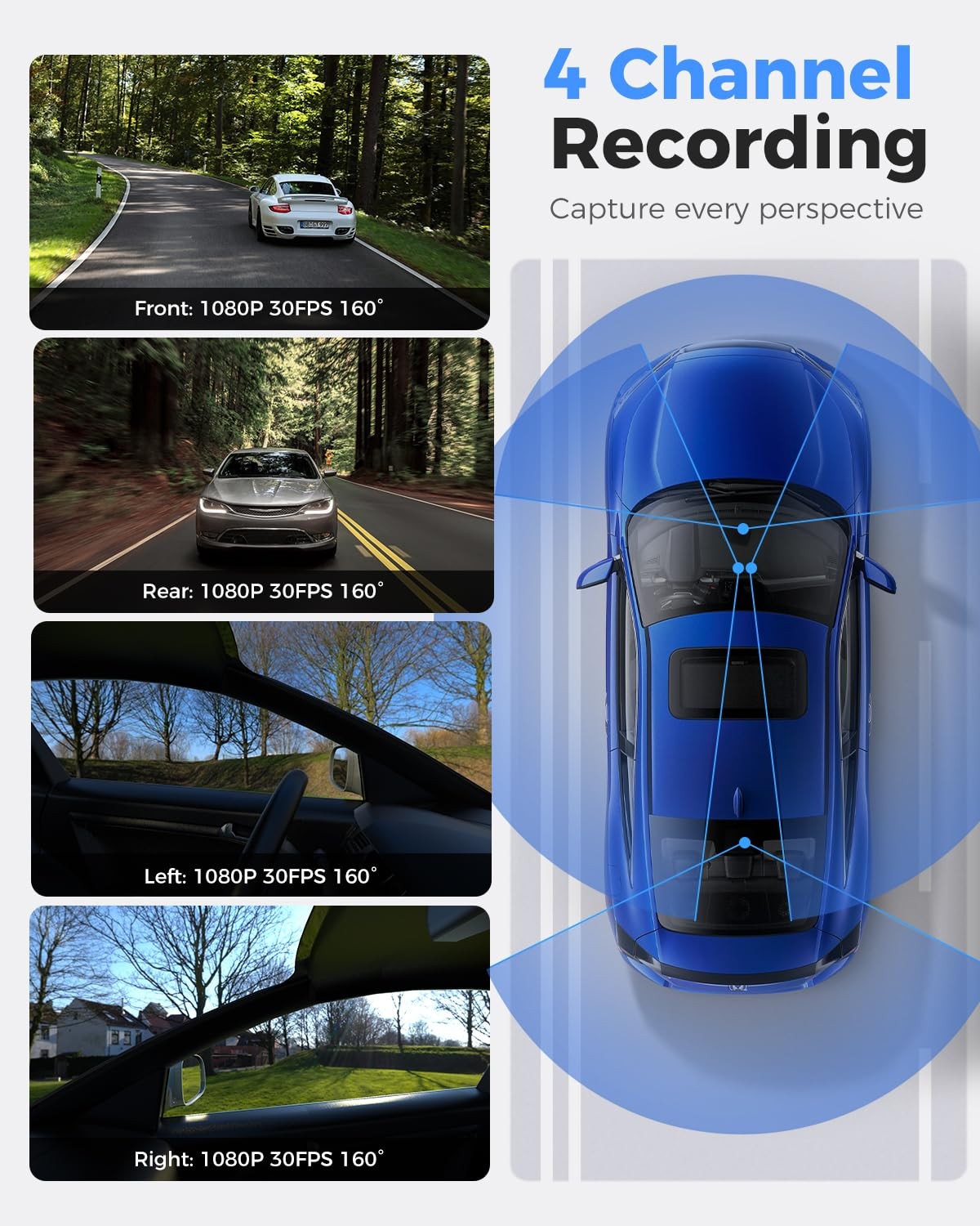 360 View 4 Channel Dash Cam Front and Rear Left Right Inside Camera for Cars, GP