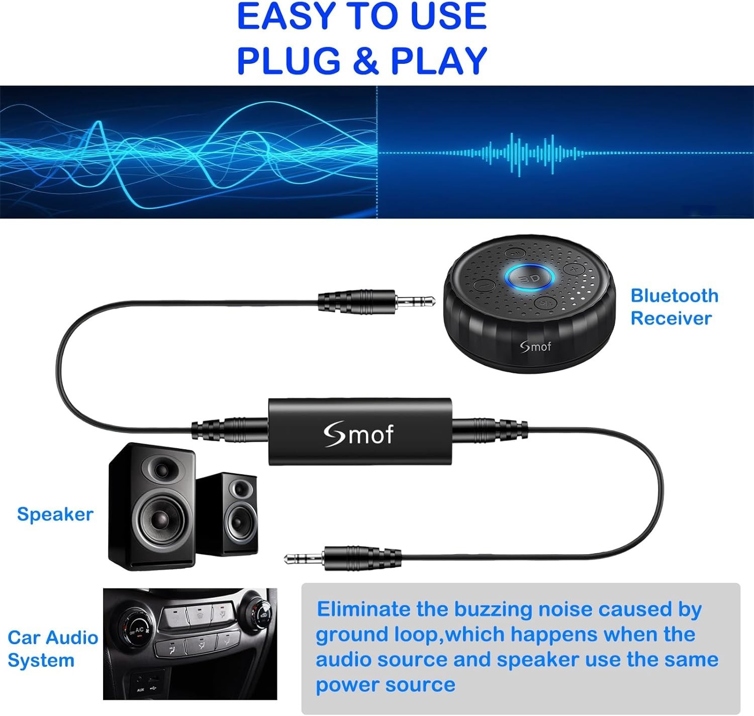 Portable Ground Loop Noise Isolator with 3.5mm Cable for Audio Systems