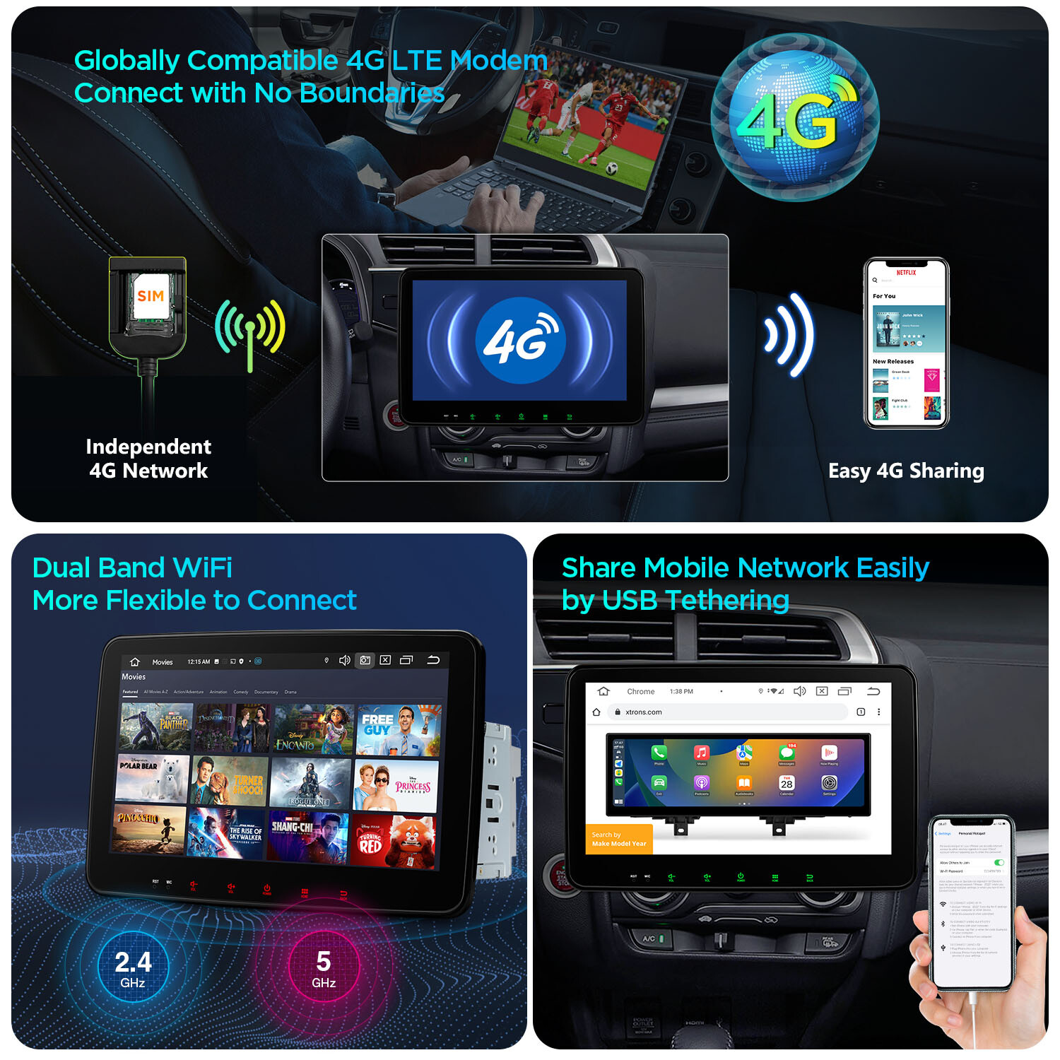 XTRONS 2-DIN 10.1″ Android 14 Car GPS Stereo 8-Core 4+64GB Radio BT5.0 WiFi 4G