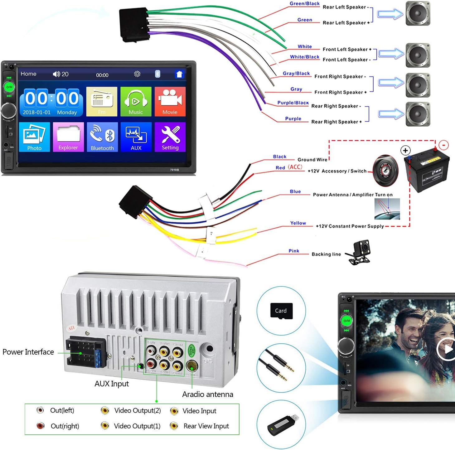 Pantalla Radio Para Carro Auto Con Camara De Reversa Retroceso Bluetooth Full HD