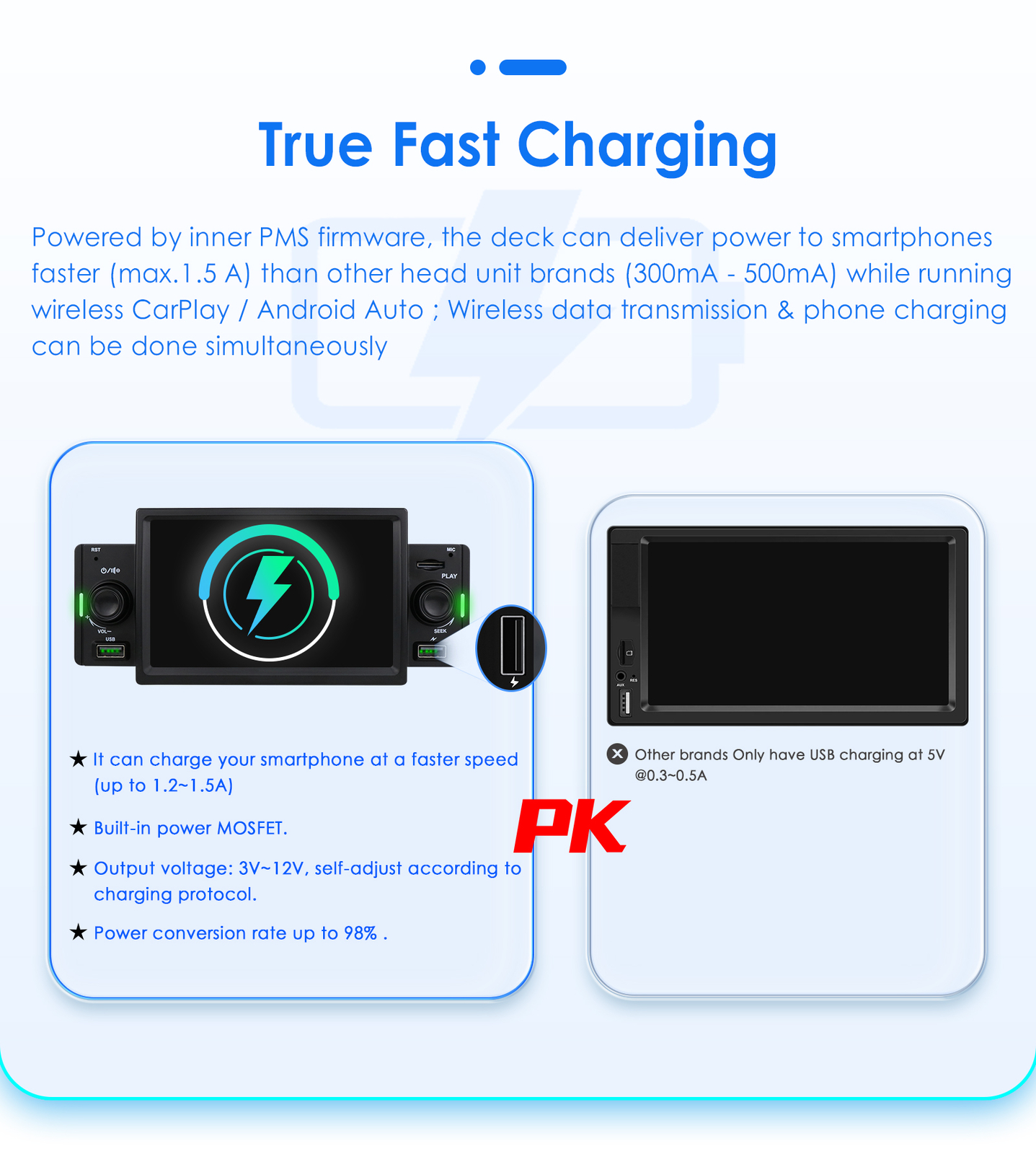 Single 1Din Car Stereo Radio Wireless Apple Carplay 5″ Touch Bluetooth DSP FM AM
