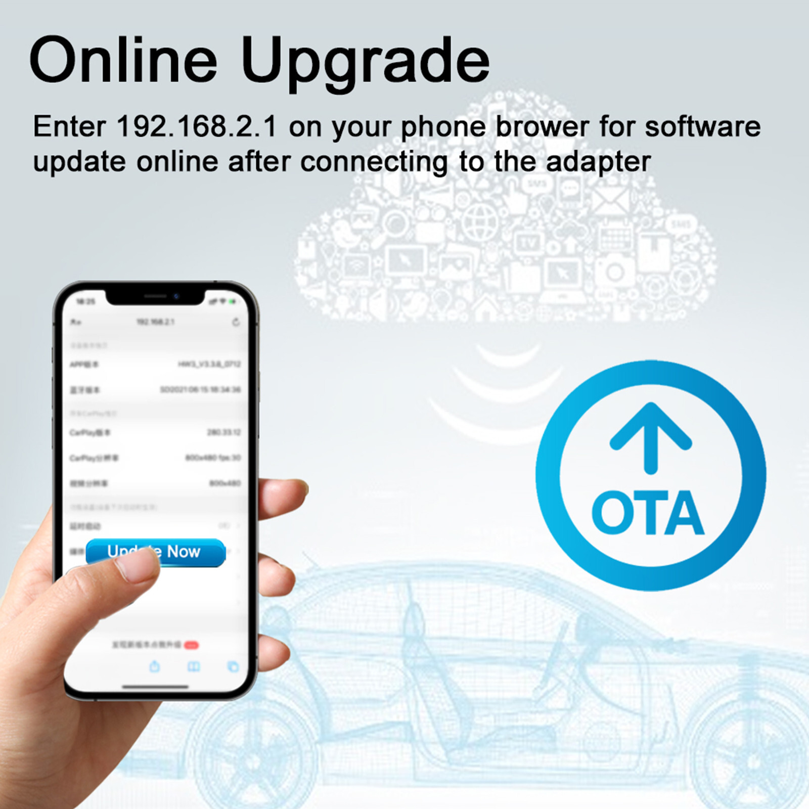 Wireless CarPlay Adapter for iPhone, Dual-core 5G Chip (Upgraded), Auto-connect