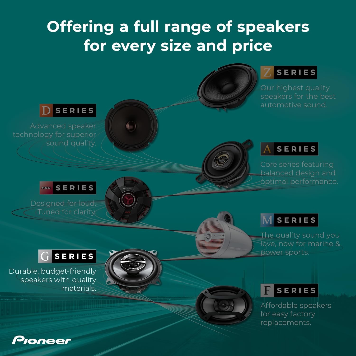 G-Series TS-G6820S 6” x 8” 2-Way Speakers (Pair) – 250W Max, Balanced Sound + Sm