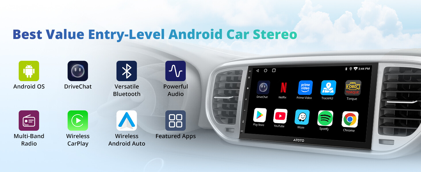 7″ Android Touchscreen Double DIN Car Stereo, Bluetooth, WiFi, DSP, GPS 2GB+32G
