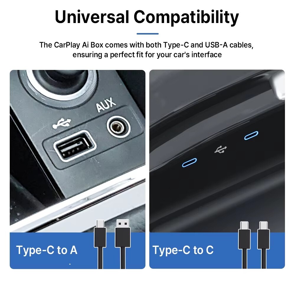 3-in-1 Android 13 CarPlay Ai Box Wireless Android Auto Adapter -QCM6125 -8+128G