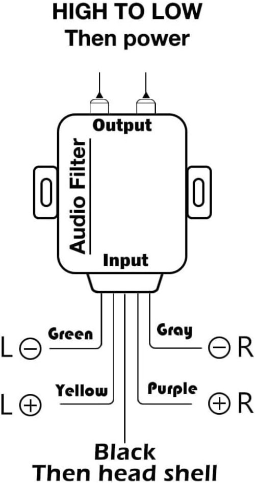 Durable 12V Car Hi-Low Signal Converter – Perfect for Amplifiers and Subwoofers