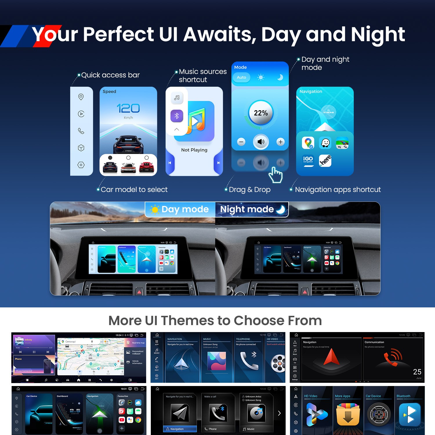 10.25” 8+128G GPS Android 14 CarPlay Car TouchScreen For BMW X5 E70 X6 E71 CCC