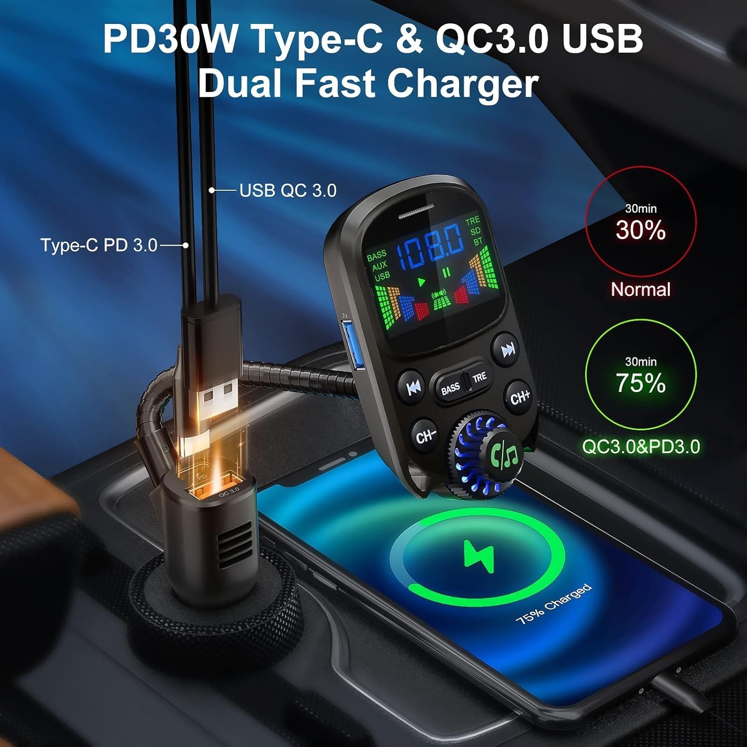 Transmisor De Audio FM Para Auto Bluetooth 5.3 USB Receptor Radio For Carro New