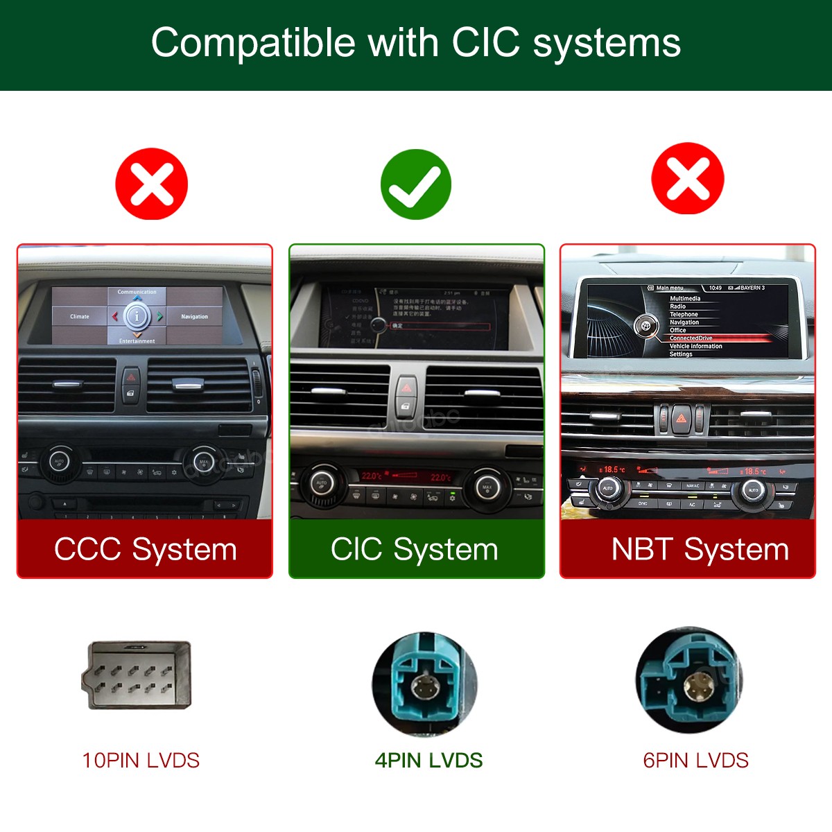 For BMW X5 E70 X6 E71 CIC 2011-2013 10.25” Android Auto CarPlay Car TouchScreen