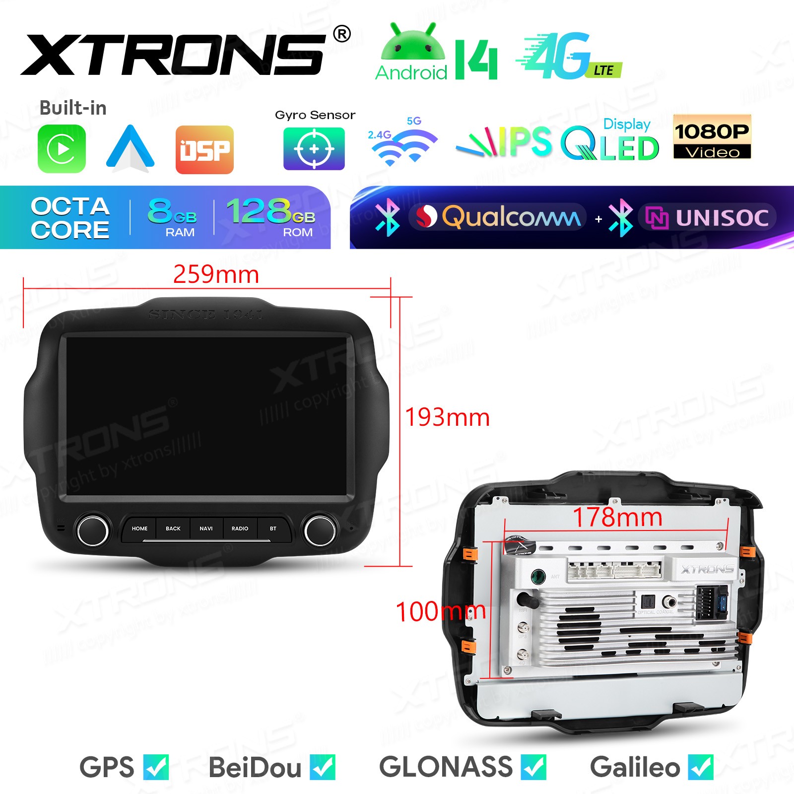 Android 14 Radio for Jeep Renegade 8-Core 8+128GB Wireless CarPlay Auto DSP 4G