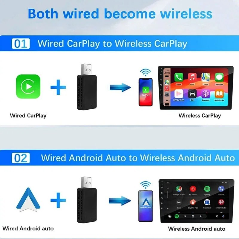 Wired to Wireless CarPlay Android Auto Adapter for OEM Car Stereo With USB Plug