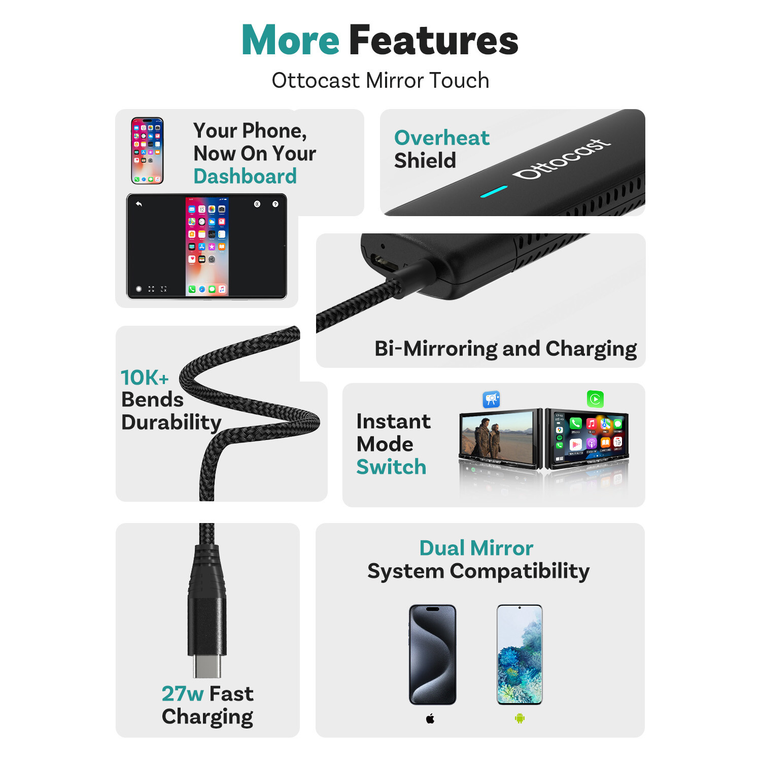 Ottocast Mirror Touch Wireless CarPlay Adapter Bidirectional control Phone & Car