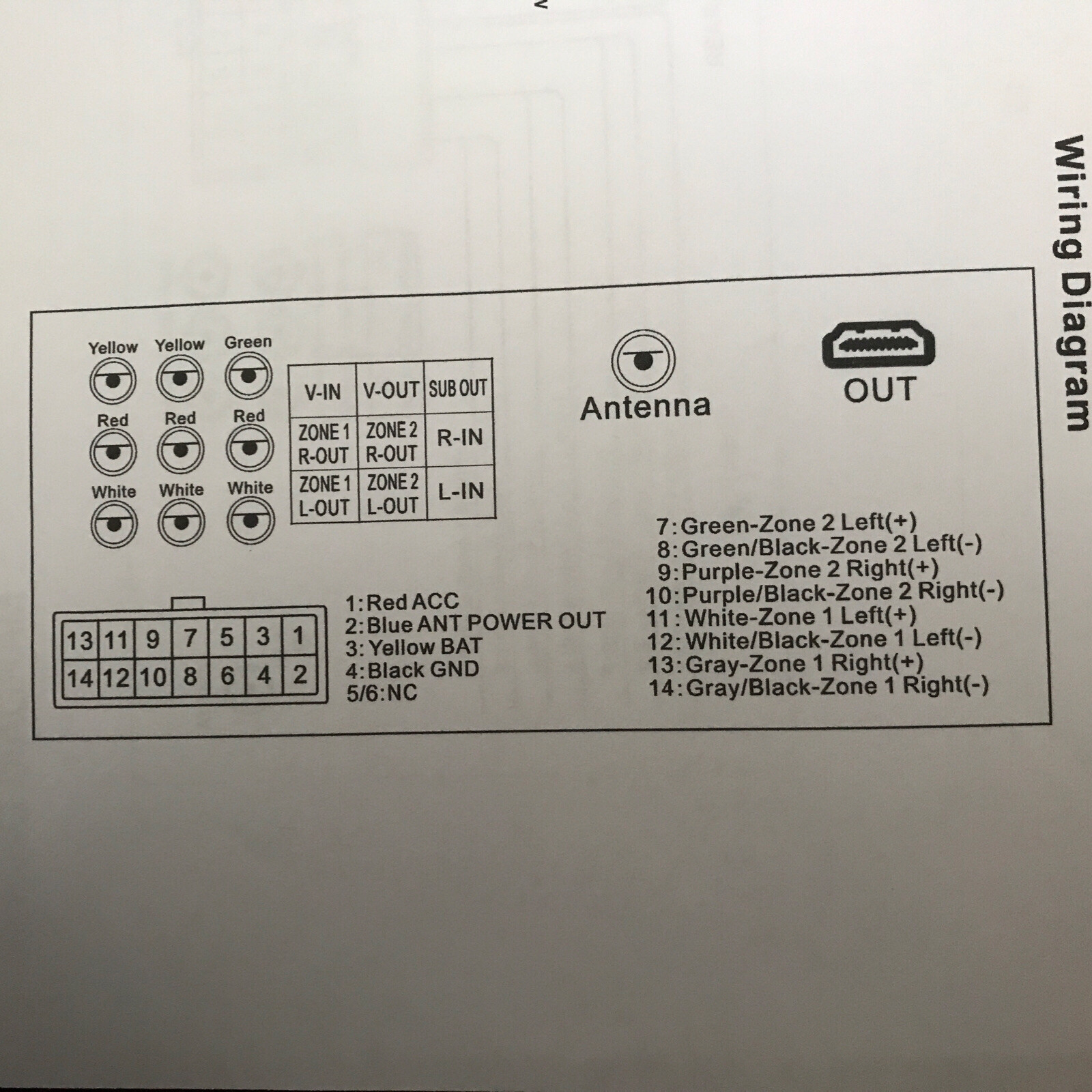 iRV Technology iRV36 AM/FM/CD/DVD 14 PIN Wire Harness