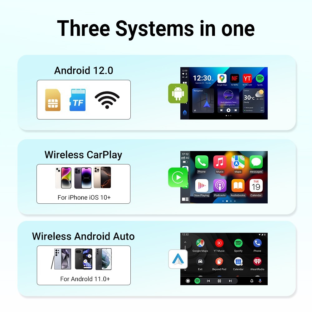 Ottocast P3 CarPlay AI Box Wireless CarPlay Android Auto Video Adapter HDMI 128G