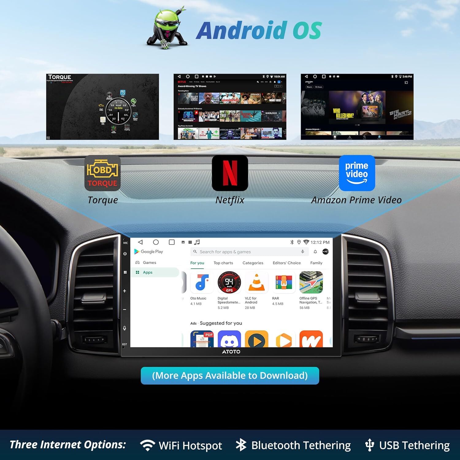 7″ Android Touchscreen Double DIN Car Stereo, Bluetooth, WiFi, DSP, GPS 2GB+32G