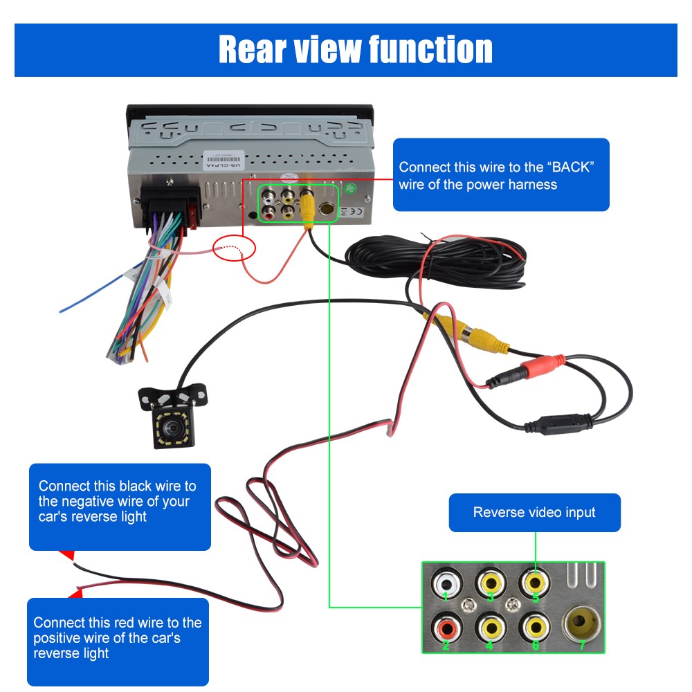 Rear Camera MIC 6.36″CarPlay Android Auto Universal Car Stereo Multimedia Player