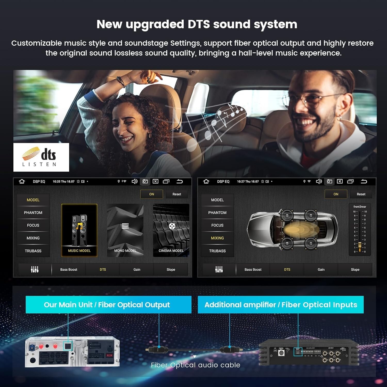 Roadanvi 10.2″ Android 12 Car Radio fit Toyota Camry 2012-14 GPS CarPlay Stereo
