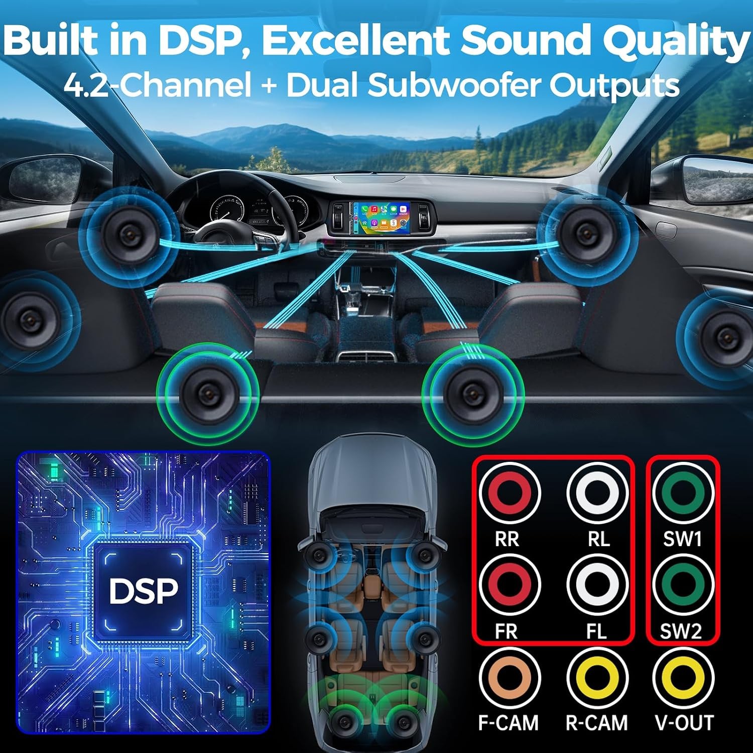7-Inch Double DIN Car Stereo with Wireless CarPlay/Android Auto Bluetooth FM/AM