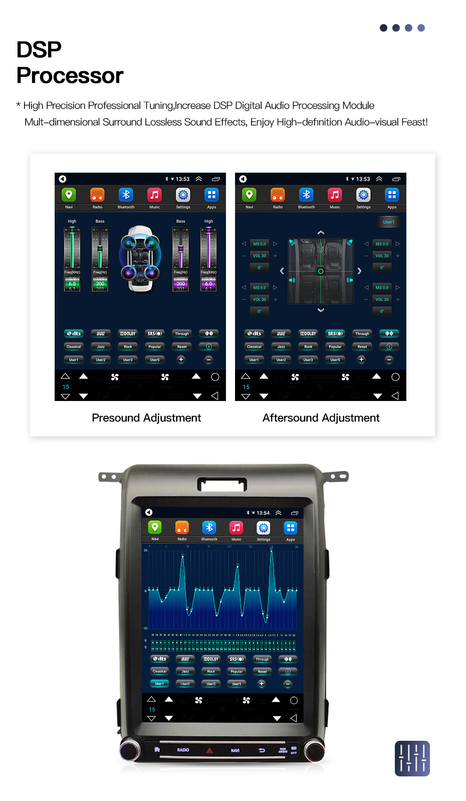 12.1″ Tesla Style Android10 Car Stereo Radio Gps Carplay For Ford F150 2013-2015
