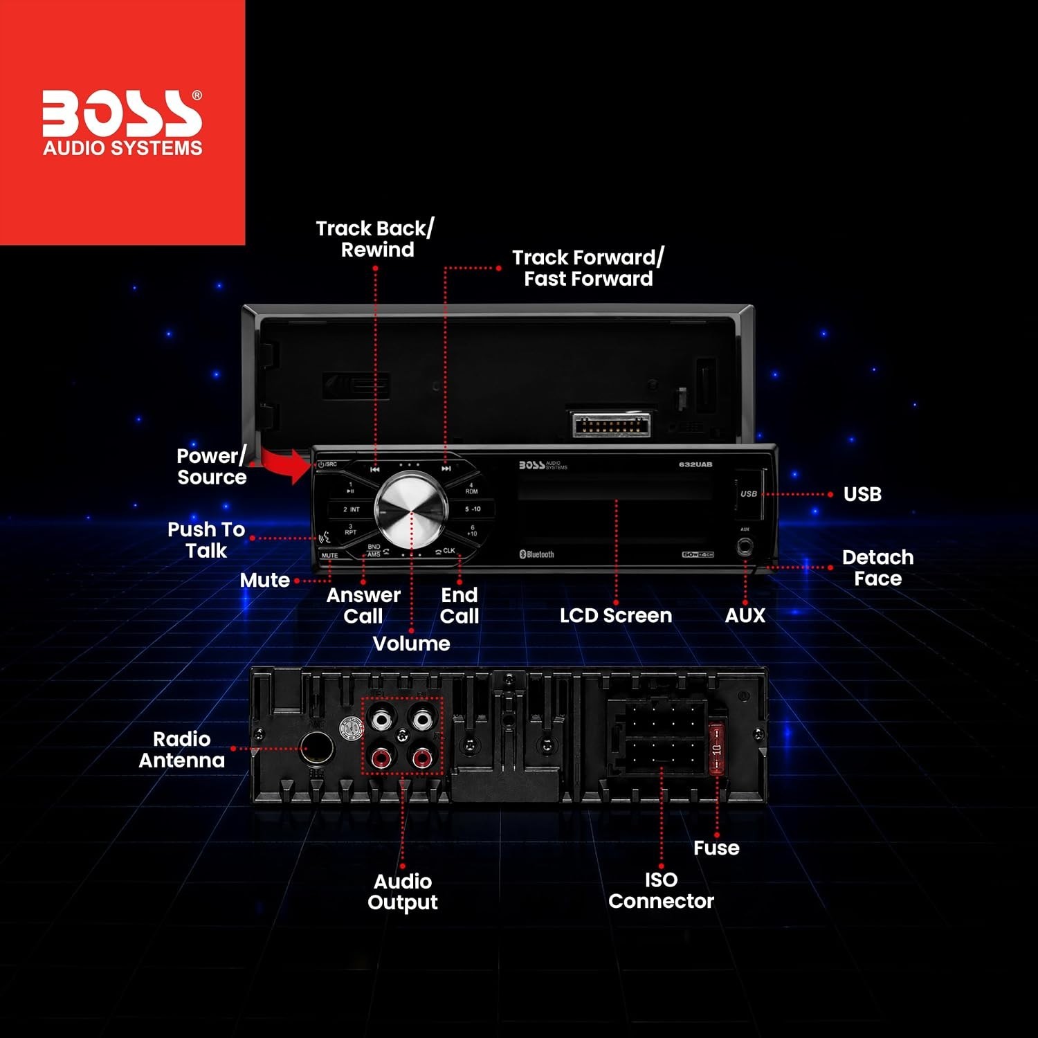 Car Stereo Single Din Bluetooth AM/FM Radio Receiver 632UAB USB Aux No CD Remote