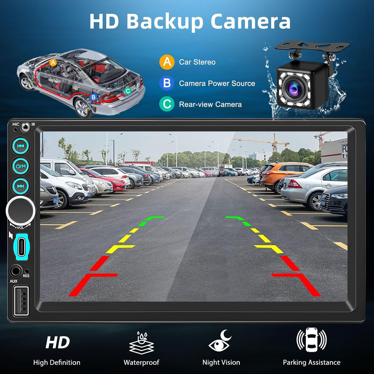 7” Wireless Double Din Car Stereo Carplay Radio Screen for Car Audio Receivers,