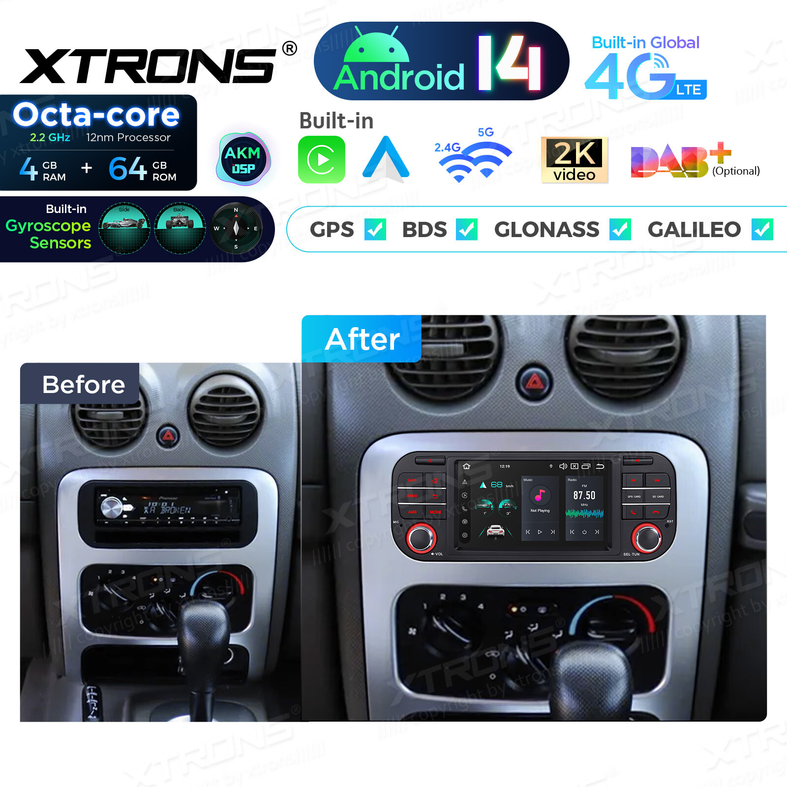 Android 13 8Core 5″ Car GPS Radio Stereo 4G LTE For Jeep Wrangler Dodge Chrysler
