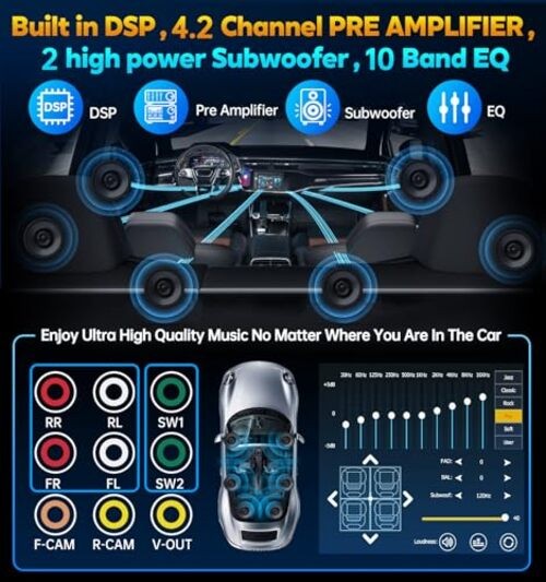 7″ Wireless Double Din Car Stereo Apple Car Play Radio Carplay Android Auto