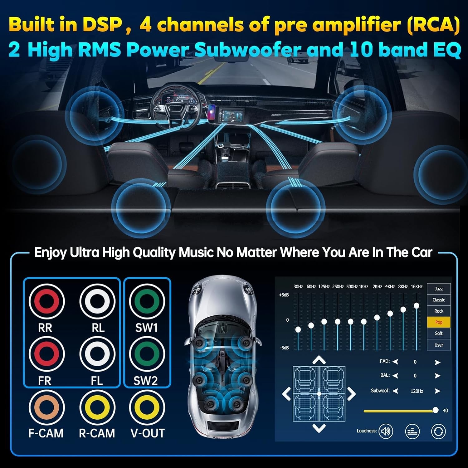 Double DIN 7″ QLED Wireless CarPlay Android Auto Car Stereo Radio