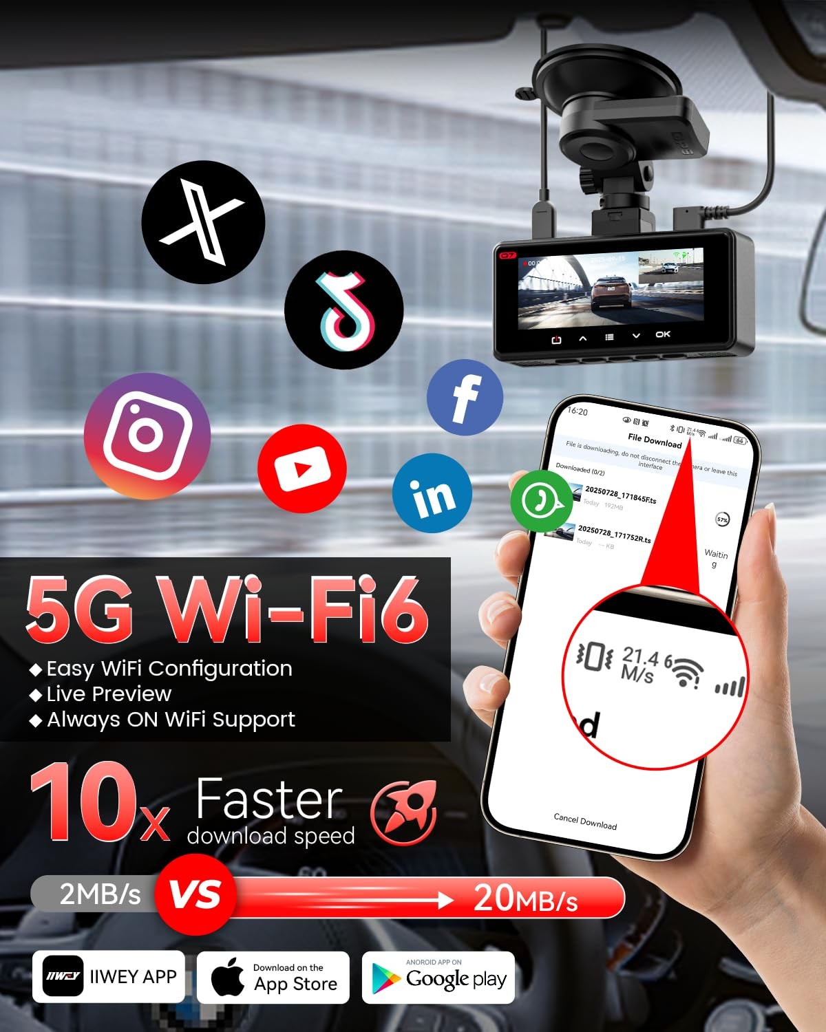 IIWEY 4K+4K Dash Cam Front+Rear, Dual STARVIS, 5G WiFi-6, 128GB SD, GPS, 24/7 PK