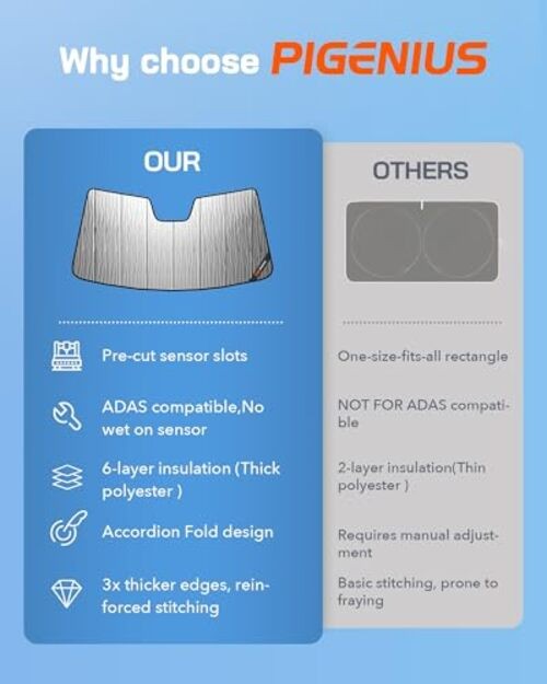 Windshield Sun Shade for 2021-2025 Escalade/Suburban/Tahoe/Yukon AstraGuard