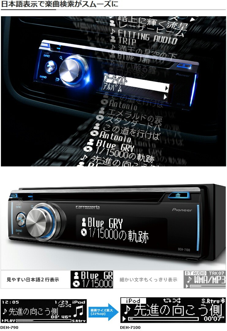 Pioneer Carrozzeria DEH-7100 CD USB Bluetooth Car Audio Black 1kg 1.9in 200W