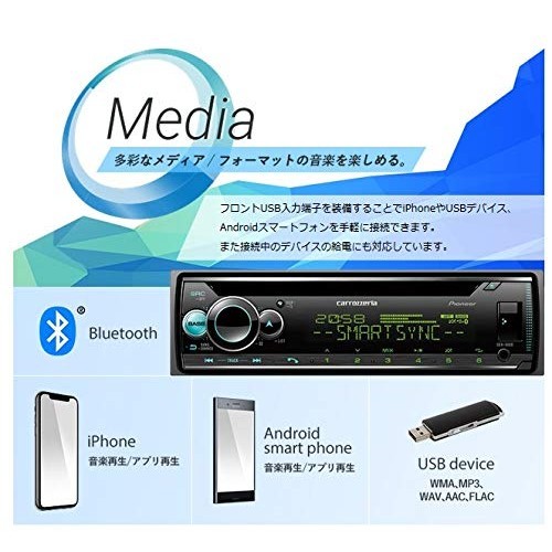 Pioneer DEH-6600 Audio 1D CD Bluetooth USB iPod iPhone AUX DSP Carrozzeria