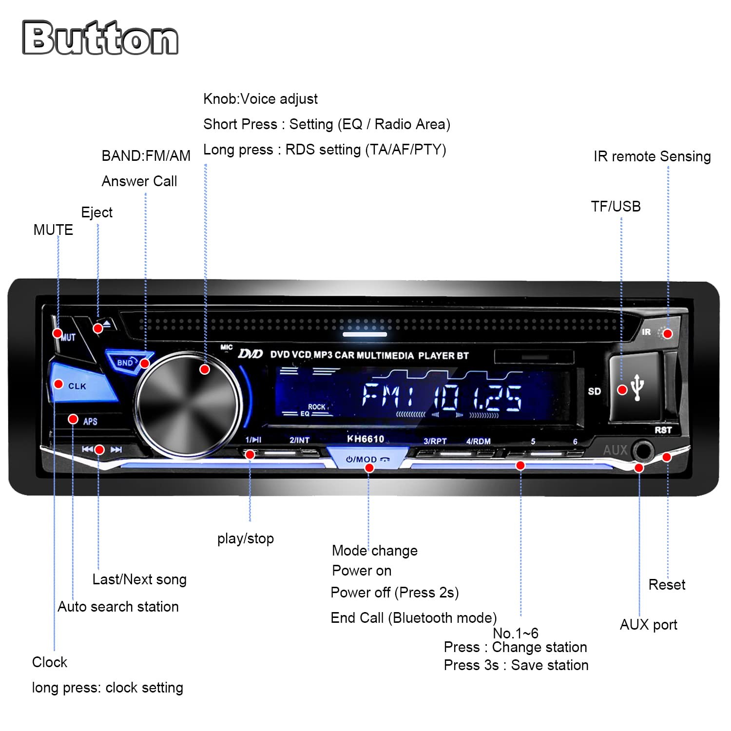 Single Din Car Stereo With Cd/dvd Player | Bluetooth | Fm/am/rds Radio | Usb Sd