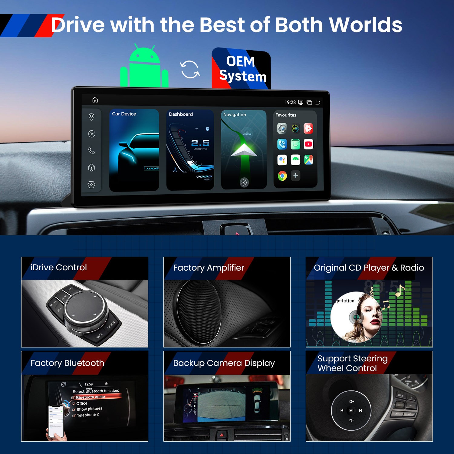 For BMW F30 F31 F32 F33 F36 Android Navigation 12.3″ Screen 2K IPS 8G 128GB WiFi
