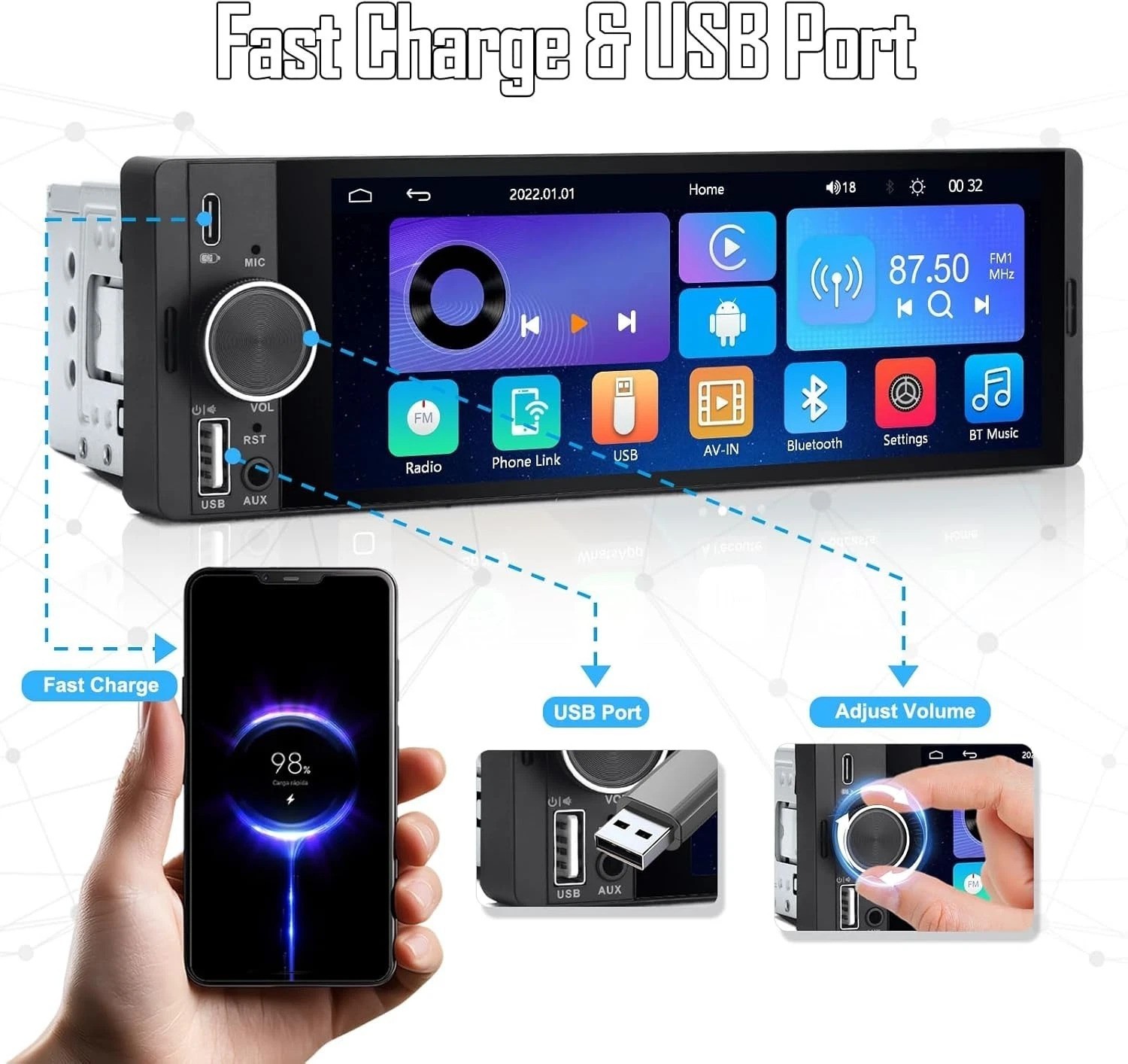 All-in-One Car Multimedia System: 6.36” Display, GPS, Bluetooth & Safety Cam