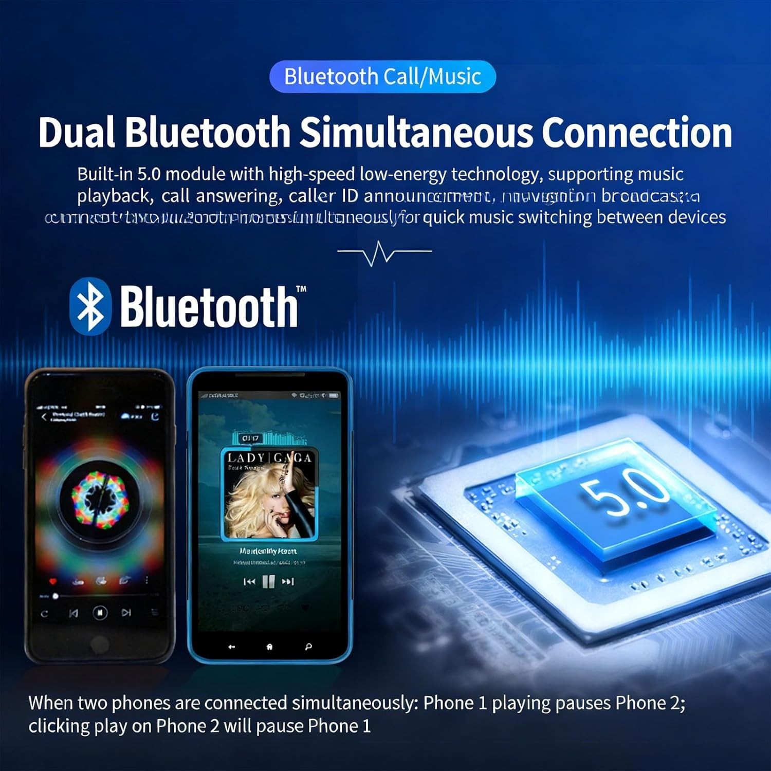 Single DIN Car Stereo Bluetooth 5.0 FM Radio USB AUX TF MP3 Player